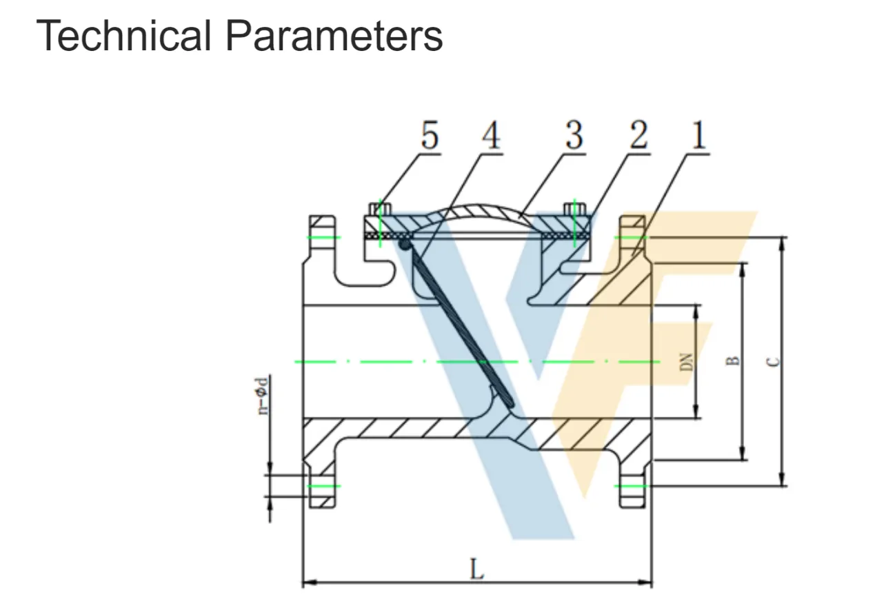 Узнайте больше о диске Check Valve Disc